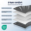 WBLANKET-DUAL-152-45KG-202603201212-04.jpg