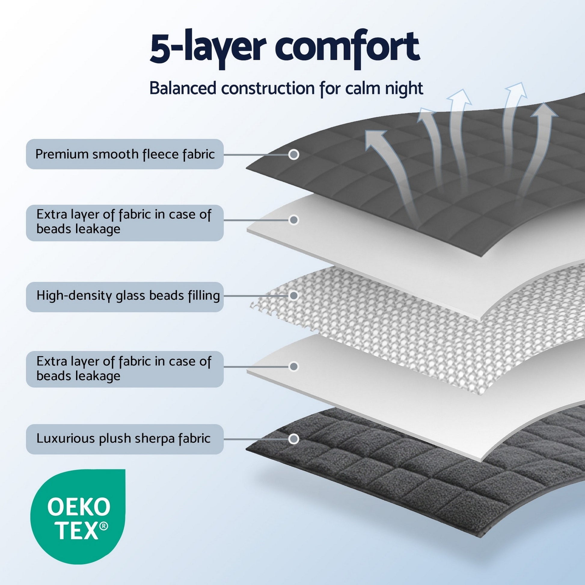 WBLANKET-DUAL-152-45KG-202603201212-04.jpg