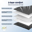 WBLANKET-DUAL-203-9KG-202510161904-05.jpg