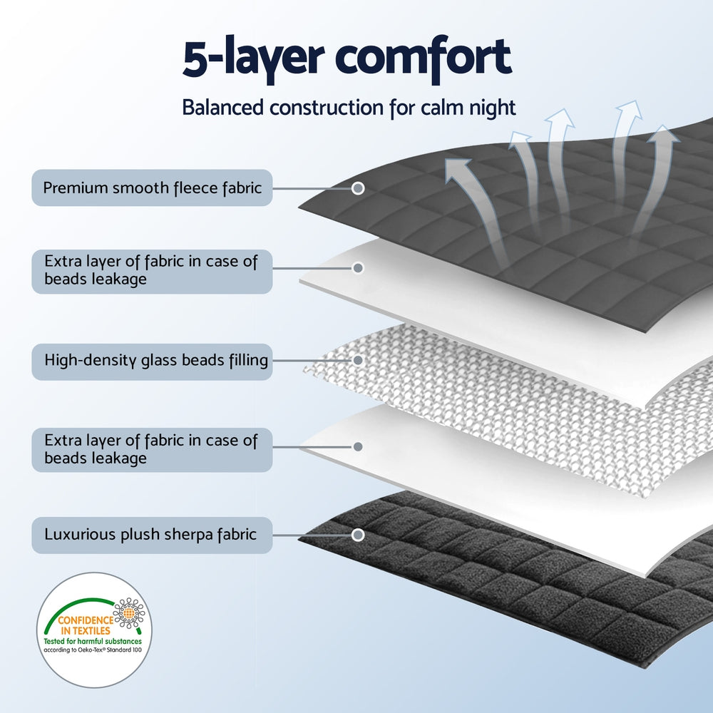 WBLANKET-DUAL-203-9KG-202510161904-05.jpg