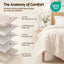 WBLANKET-LF-180-55KG-CW-02.jpg