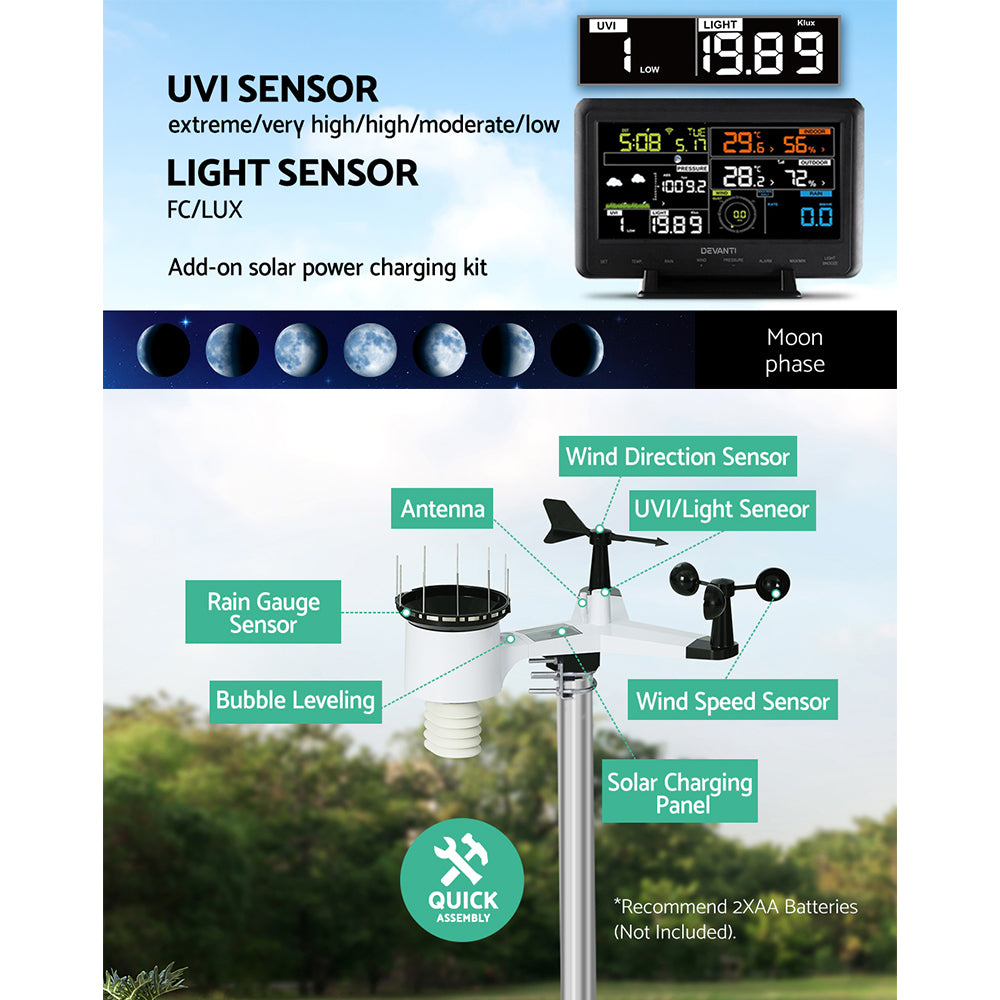 WS-H2900C-WIFI-MF-UVL-04.jpg