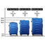 Wanderlite 3Set 20-24-28 Inch Luggage with TSA Lock Spinner Carry On Hard Shell Travel Suitcase Luggage Case Blue