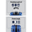 Wanderlite 3pc Luggage Travel Sets Suitcase Trolley TSA Lock Blue