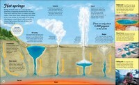 Water Cycles