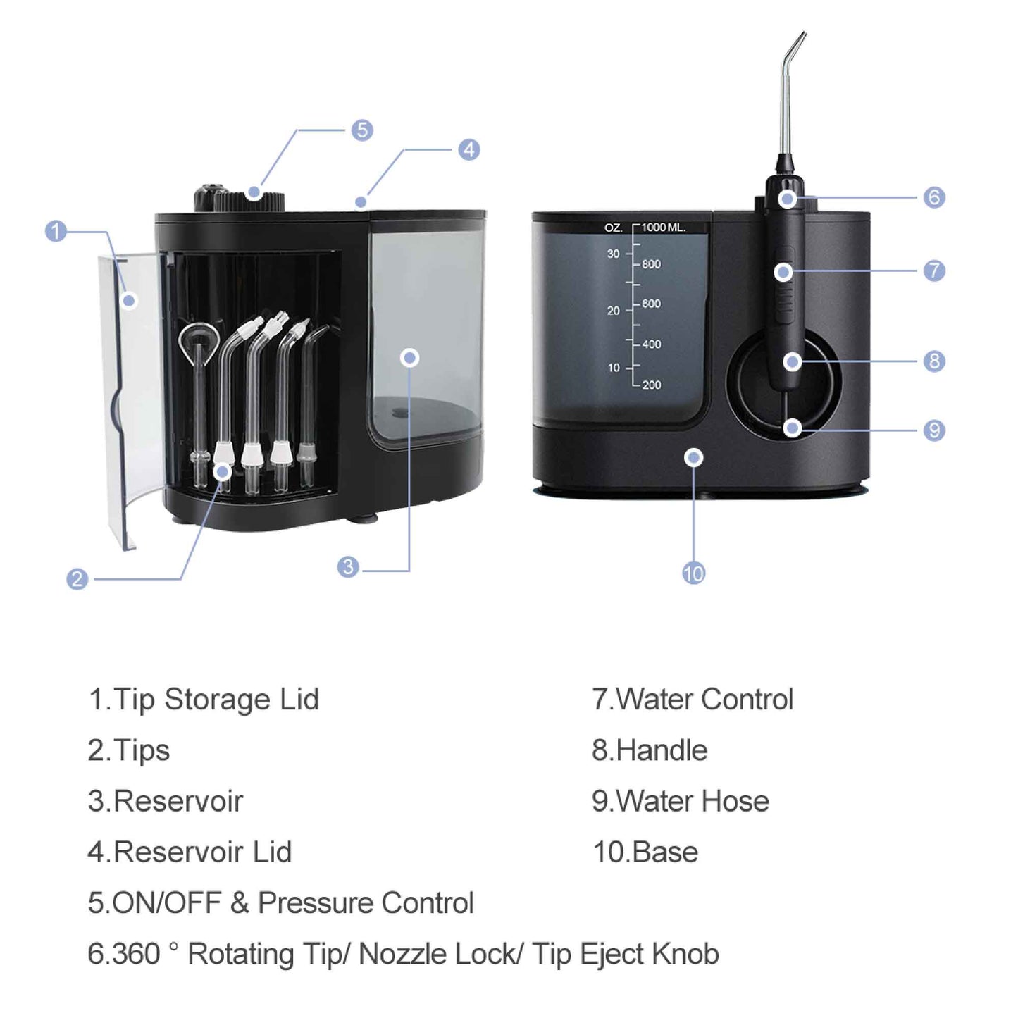 Water Jet Dental Flosser 1000ml Black - Electric Oral Pressure Irrigator