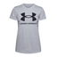 Womens Under Armour Sport Style Logo Short Sleeve Grey Shirt