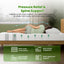 25cm Double Reversible Gel Memory Foam Mattress BedStory Medium & Firm