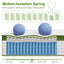 BedStory 34cm Double Latex Hybrid Mattress Medium Firm - 5 Zone Pocket Spring Bed for Pressure Relief Motion Isolation