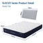 RoomSense Queen 26cm Firm Pocket Spring Mattress Bundle with 2 Pillows
