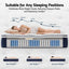 RoomSense Double Mattress , 30cm Medium Firm Hybrid Mattress with Latex Lumbar Support for Back Pain Relief , Pocket Spring Mattress Double Size in a Box