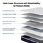 RoomSense King Single Mattress , 30cm Medium Firm Hybrid Mattress with Latex Lumbar Support for Back Pain Relief , Pocket Spring Mattress King Single Size in a Box