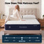 RoomSense Double Mattress, 26cm Orthopedic Firm Mattress for Back Pain Relief, Pocket Spring Hybrid Mattress Double Size for Home & Rental