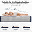 RoomSense Queen Mattress, 26cm Orthopedic Firm Mattress for Back Pain Relief, Pocket Spring Hybrid Mattress Queen Size for Home & Rental