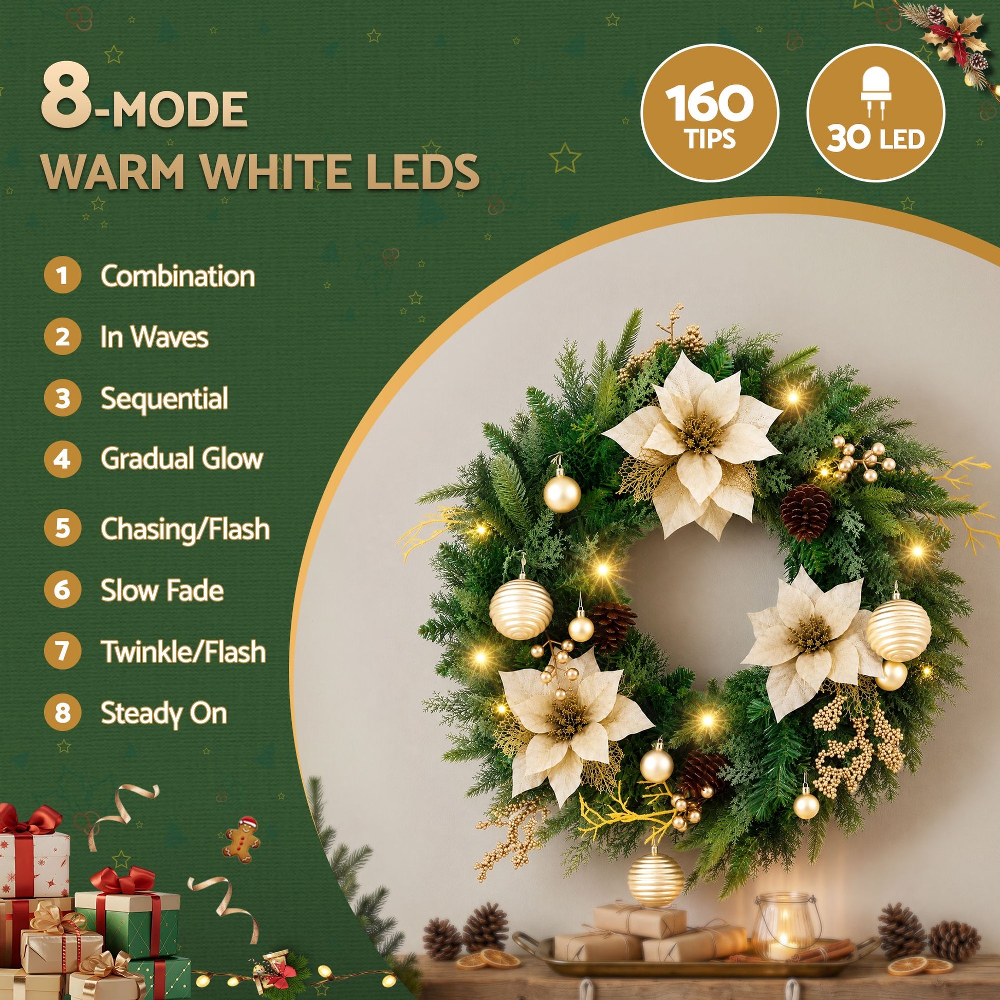 XM-C-WRE-FLW-2FT-GD-LED-04.jpg