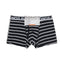 15 X Bonds Mens Everyday Trunks Underwear - Black Stripe/Grey/Black