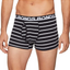 15 X Bonds Mens Everyday Trunks Underwear Black Stripe/Grey/Black