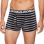 12 X Bonds Mens Everyday Trunks Underwear Black Stripe/Grey/Black